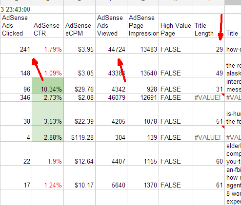 google spreadsheetrapport