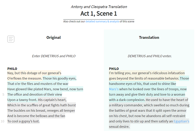 litcharts boek samenvatting website