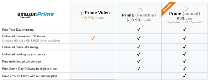 8 coole dingen die u kunt doen met Amazon Prime Video Amazon Prime video-abonnement