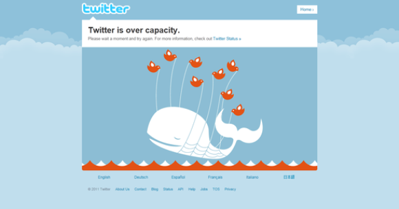 Twitter is overcapaciteit