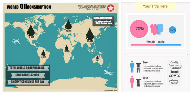 Easel.ly gebruiken voor infographics op sociale media