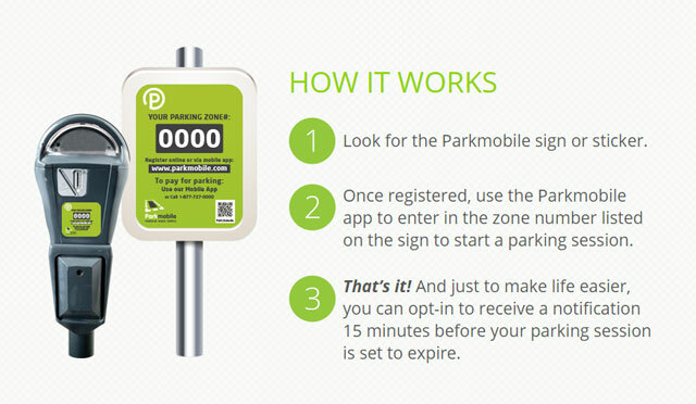 Parkmobile - hoe werkt het