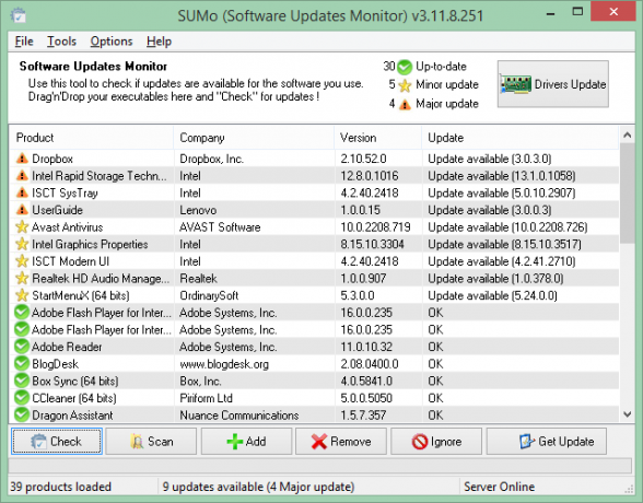 Dit is een schermopname van een van de beste Windows-programma's. Het heet SUMo Software Update Monitor