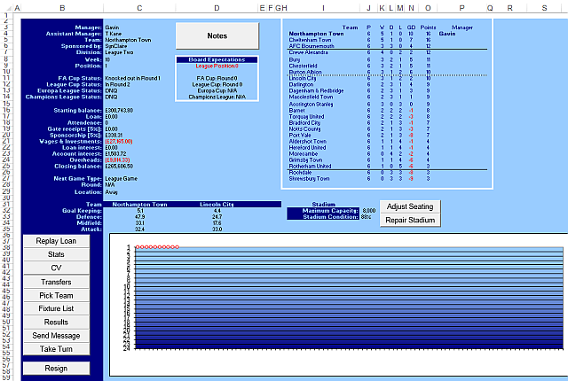 Champ Manager voor Excel