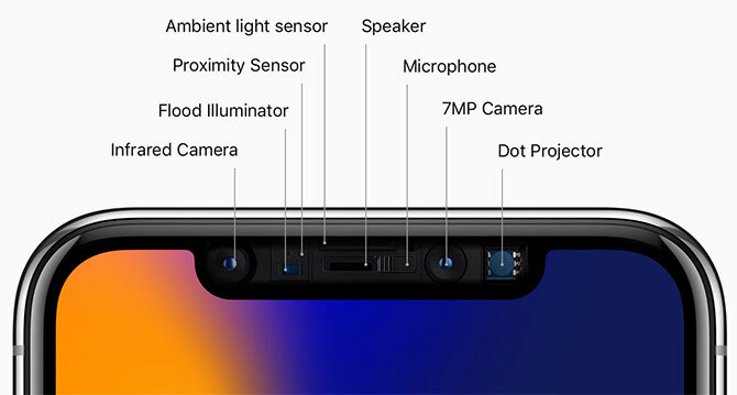 iphone x sensoren en specificaties