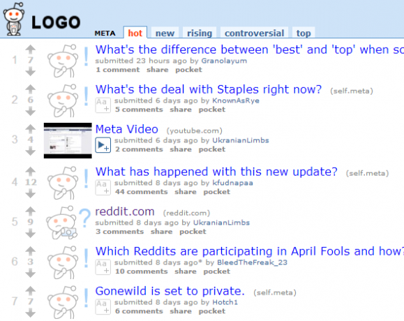 Meta - 7 Awesome Subreddits Alles over Reddit reddit meta