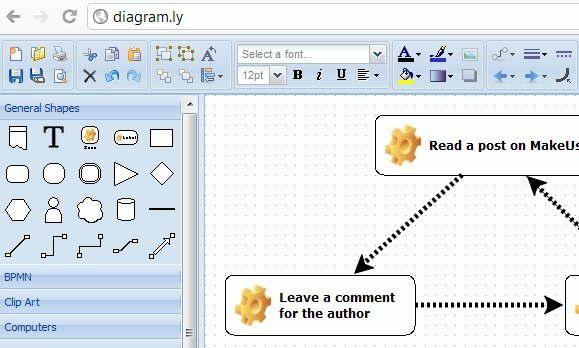 stroomschema's maken