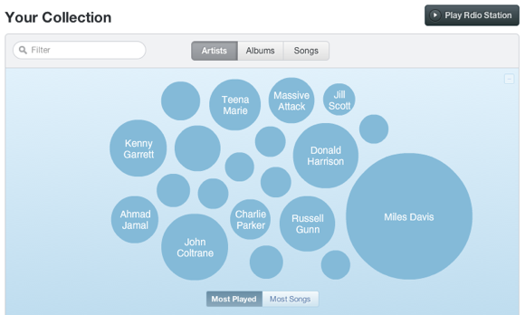 De voor- en nadelen van streaming versus het downloaden van mp3-muziekcollectie