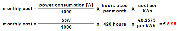 kosten om een ​​computer te gebruiken