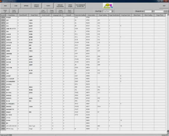 database beheer van karaokespelers