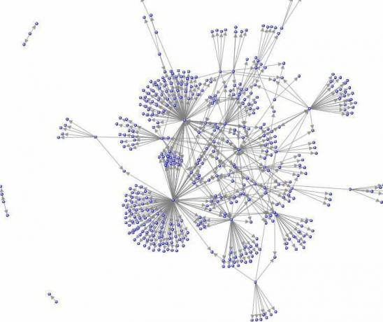 De MakeUseOf Guide to File Sharing Networks fileshare 13