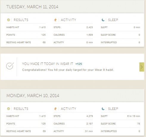 basis b1 health tracker inzichten