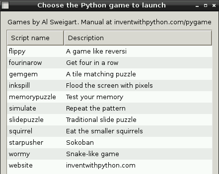 Raspberry Pi: The Unofficial Tutorial image6 1