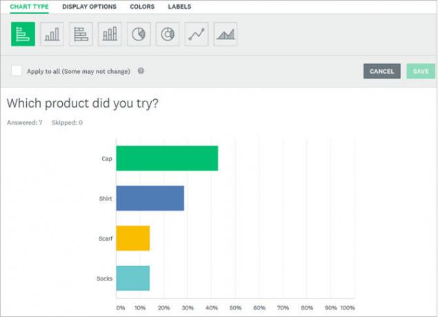 SurveyMonkey-enquêtereacties