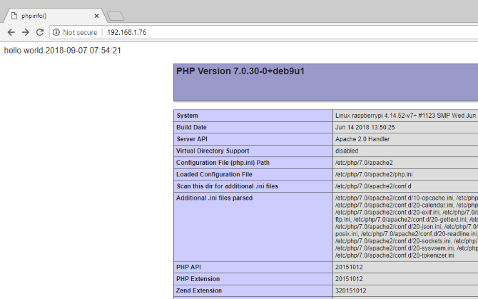 PHP geïnstalleerd en werkt op Raspberry Pi