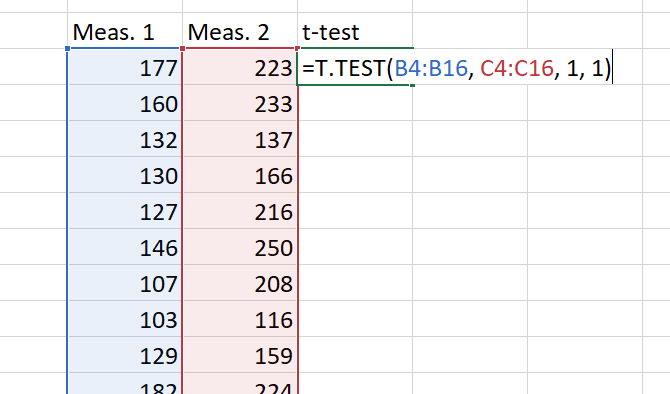 hoe basisstatistieken in Excel te berekenen