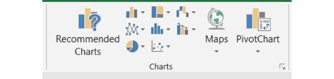 Grafiekknoppen in Excel