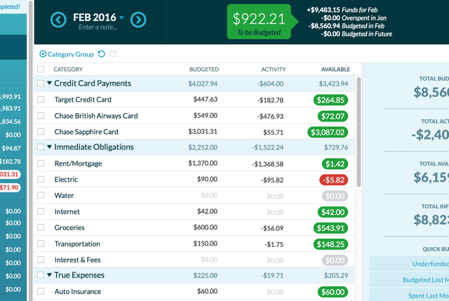 ynab-budgetten