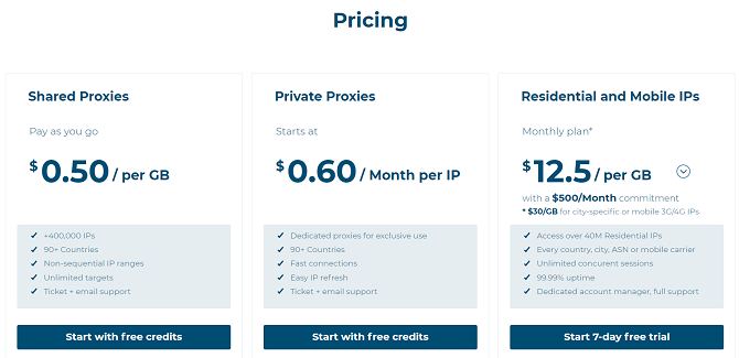 Gebruik de betaalde proxy-service van Luminati