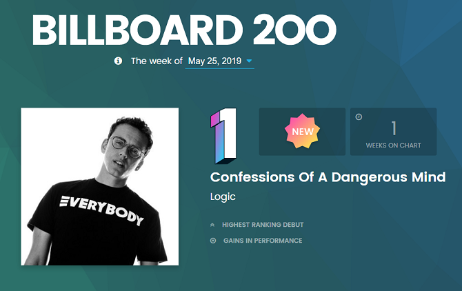 billboard 200 site