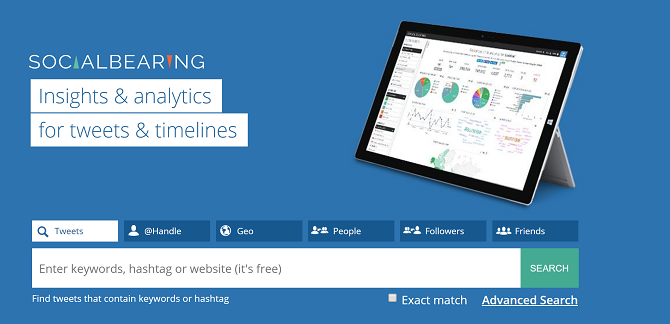 analyse tool voor sociale peiling