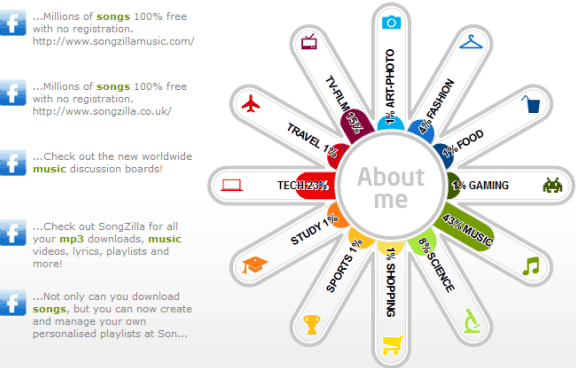 maak uw eigen infographic