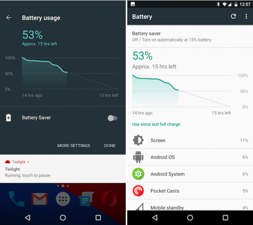 Android Nougat-batterijduurindicator en scherm