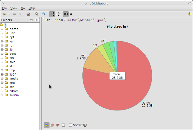 7 geweldige apps om schijfgebruik te bekijken in Linux linux disk analyzers jdiskreport