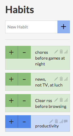 habitrpg-gewoonten