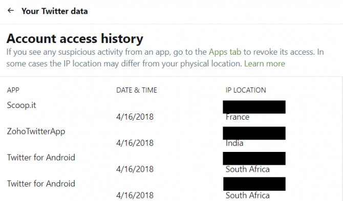 twitter toegangsgeschiedenis - werden mijn online accounts gehackt?