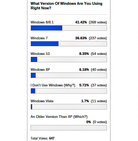 windows-versie-met-poll