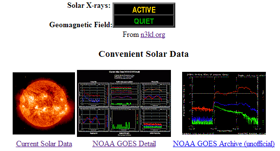 Solar Data