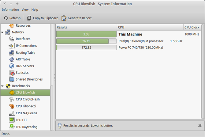 linux-benchmark-hardinfo