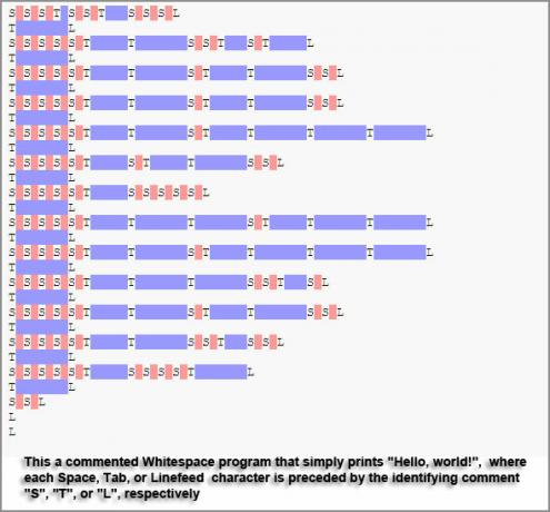 computer programmeertalen