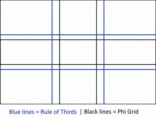 rule-of-thirds-phi-grid