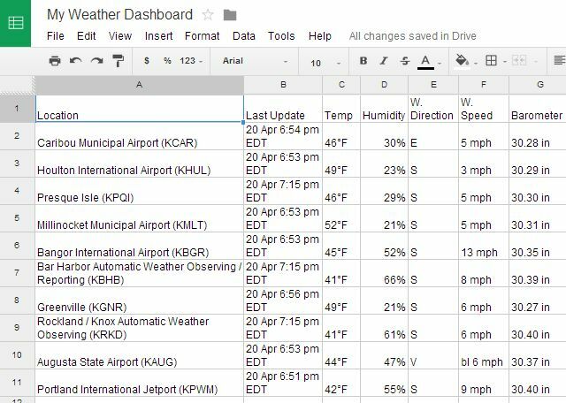 weer-dashboard 10