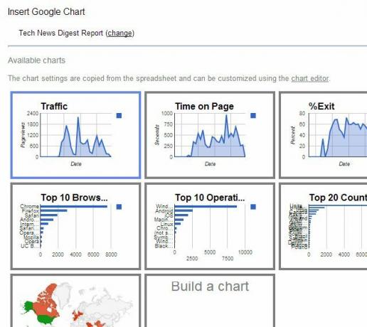 Analytics-to-Docs 13