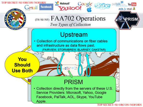 prisma-vs-upstream-dia