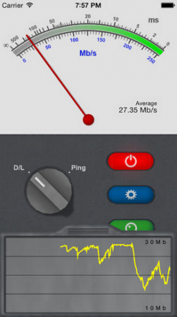 netwerkmultimeter