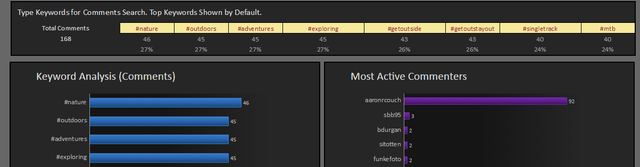 8.6 SimplyMeasured - Rapport 5 - opmerkingen