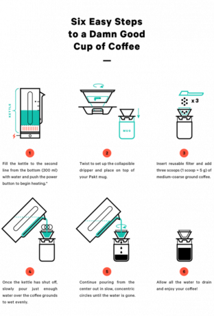 De Pakt Coffee Brewing Kit for Travel: draagbare, duurzame, heerlijke pakt koffiebrouwkit stappen maken koffie