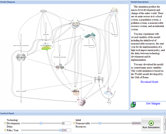 wereld simulatie online