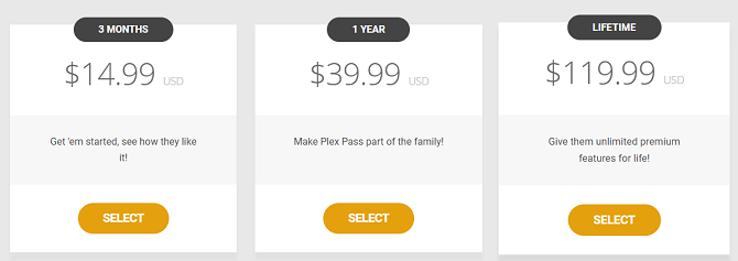 is plex pass het geld waard