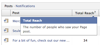 Hoe u aan uw baas kunt bewijzen dat uw Facebook-pagina het waard is [Wekelijkse Facebook-tips] Facebook-paginaberichten Totaal bereik
