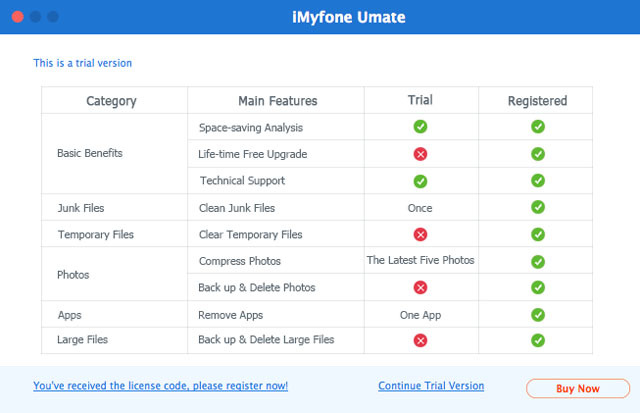 imyfone umate review activering