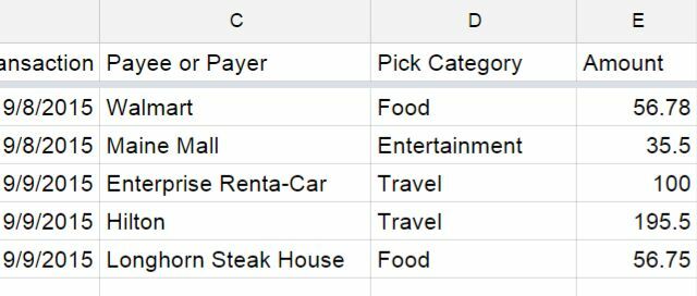 geautomatiseerd budget 10