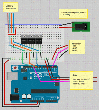 zonsopgang-alarm-circuit