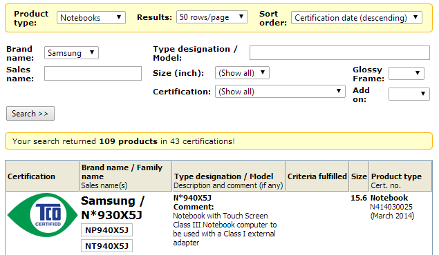 TCO Development Product Database