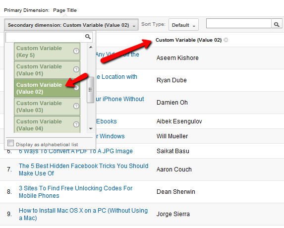 Uw gids voor Google Analytics Analytics 6 1c