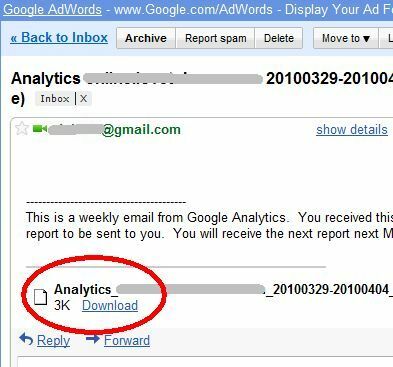 Hoe u Google Analytics voor u kunt laten werken met e-mailrapporten auto71